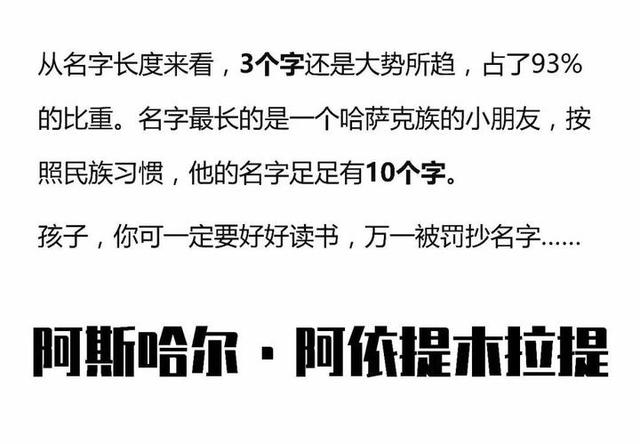 这里有一份取名字的秘密：浙江省的爸妈取名最爱“承诺”