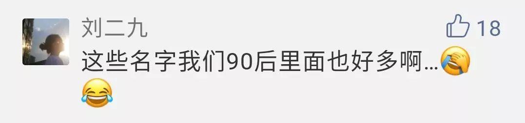 2018年新生儿爆款名字公布！四川叫啥名的人会最多……