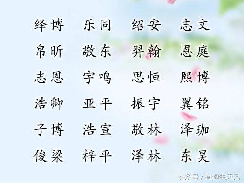 名字这样起摆脱俗气，推荐84个高雅好听的宝宝名字，供家长参考！