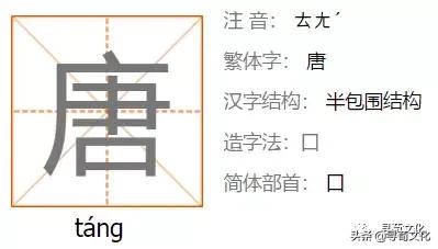 唐-汉字的艺术与中华姓氏文化荀卿庠整理