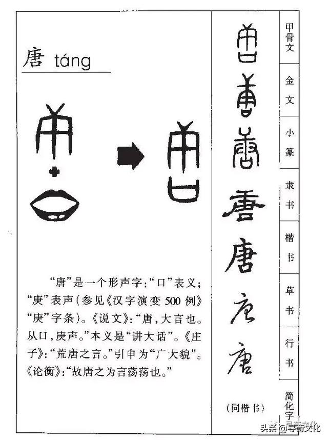 唐-汉字的艺术与中华姓氏文化荀卿庠整理