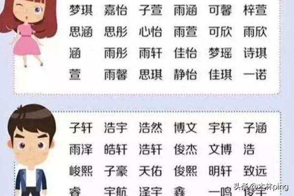 姓耿起什么样的名字好听。男女都有？