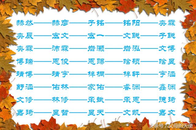 2018年好听男宝宝取名精选字解析附名字，个个博学多才，响亮大气