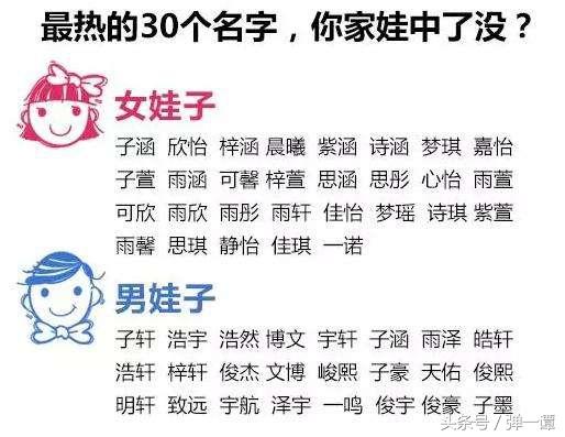 给孩子取名，不要取那些烂大街的名了，这些名字个个都好听