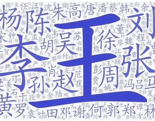 公安部公布2019年“百家姓”，你排第几？