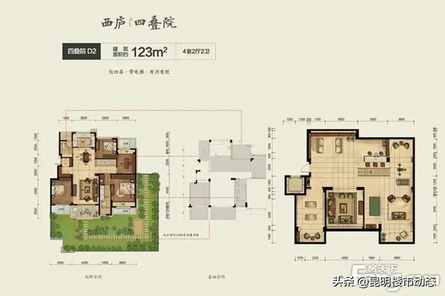 四叶草户型会不会被淘汰？