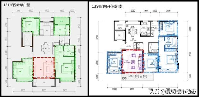 四叶草户型会不会被淘汰？