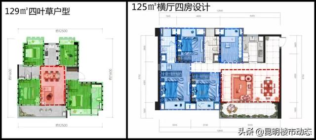 四叶草户型会不会被淘汰？