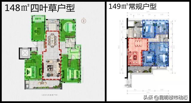 四叶草户型会不会被淘汰？