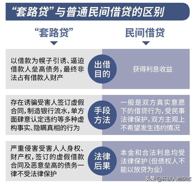 过年送花圈、逼人跳粪坑，当黑社会使用“软暴力”，杀人根本不用刀…