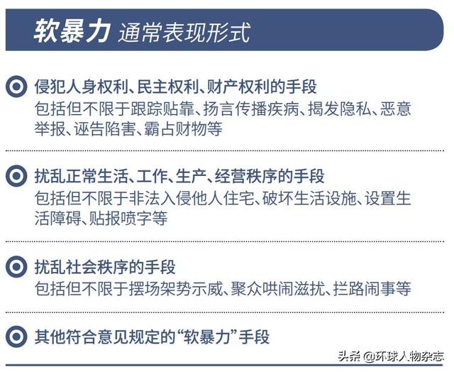 过年送花圈、逼人跳粪坑，当黑社会使用“软暴力”，杀人根本不用刀…