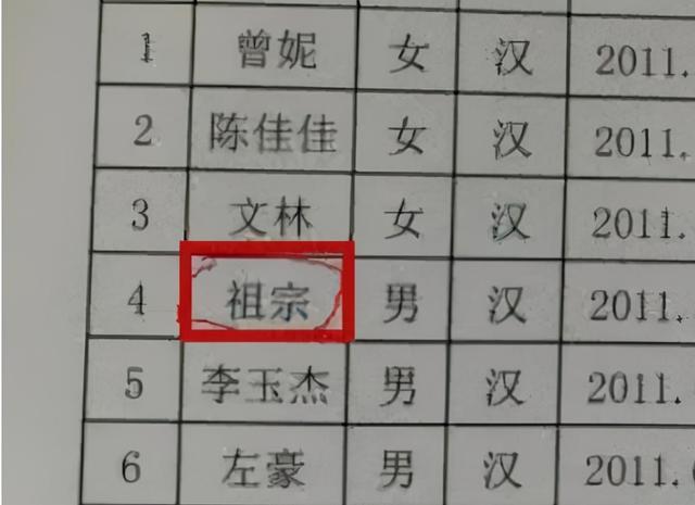 “伪复姓”成取名新潮流？家长引以为荣，孩子在学校很伤自尊