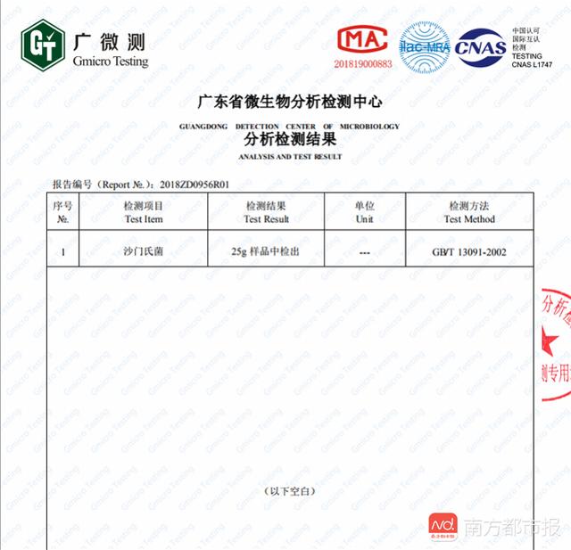 上市药企东阳光猪饲料添加剂陷沙门氏菌疑云！首次抽样调查缺席