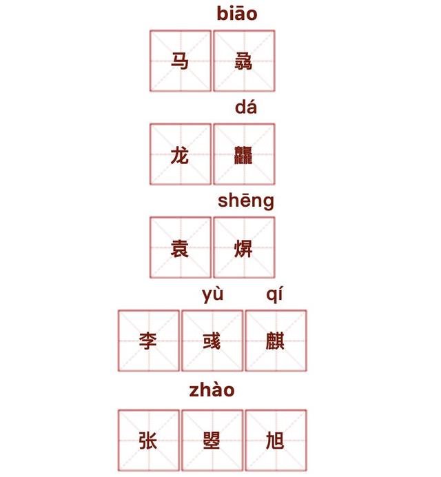 孩子起名用这些字要当心了！出门不便，贷款麻烦……