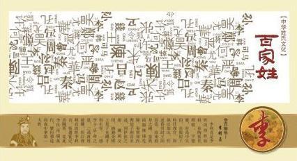 史上最难认39个姓，大多是华夏古老姓氏，你认识几个？