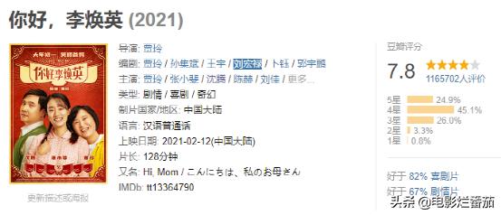 2021十大院线佳片，《长津湖》第9，《悬崖之上》第6，都值得二刷