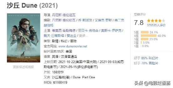 2021十大院线佳片，《长津湖》第9，《悬崖之上》第6，都值得二刷