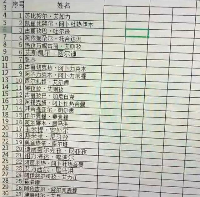 这届家长太会取名字，每一个都“与众不同”，老师点名到崩溃