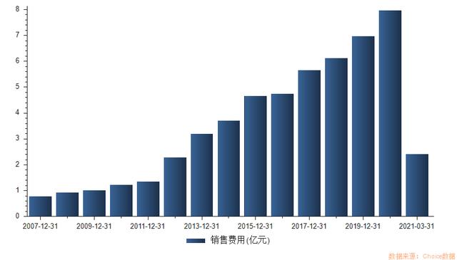 启明星辰高管丈夫短线交易，买入点神奇！女老板曾留美，身家95亿