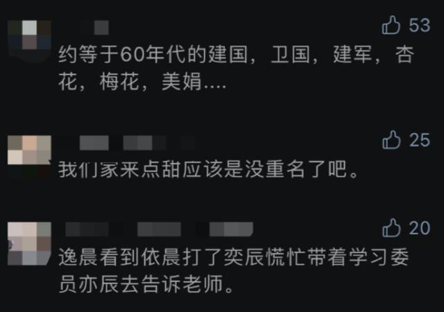 浙江两地新生儿爆款名字公布，爸妈们喜好出奇一致！网友：偶像剧看多了