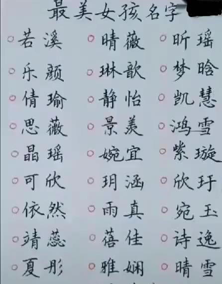 过去的中国文化人，都是怎么给子女起名字的？