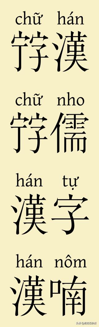 越南和朝鲜半岛人名变迁史，这些原因让其姓名至今可用汉字书写
