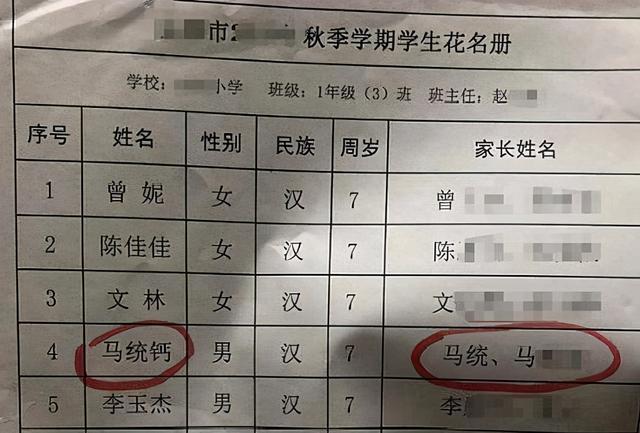 属马名字必须带草，属鼠要含五谷杂粮？父母给孩子起名经历了什么