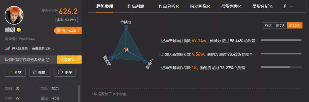 “纠学”崛起，话题播放量近2亿次！为什么全网都在学“纠语”？