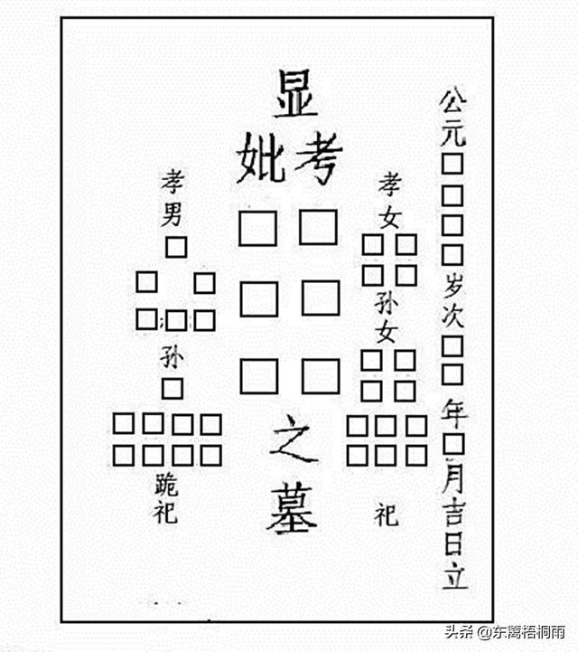 碑文孝名如何排合适？