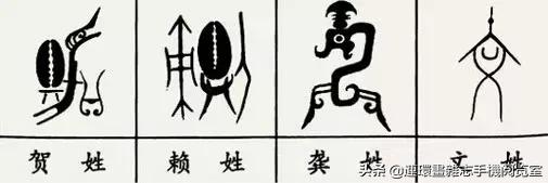 中国100大姓氏图腾大全，看看你的姓氏图腾长啥样？