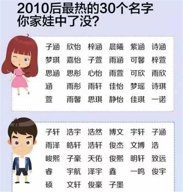 为什么说孩子的名字不能“太大”？其实不一定是迷信，用科学解释