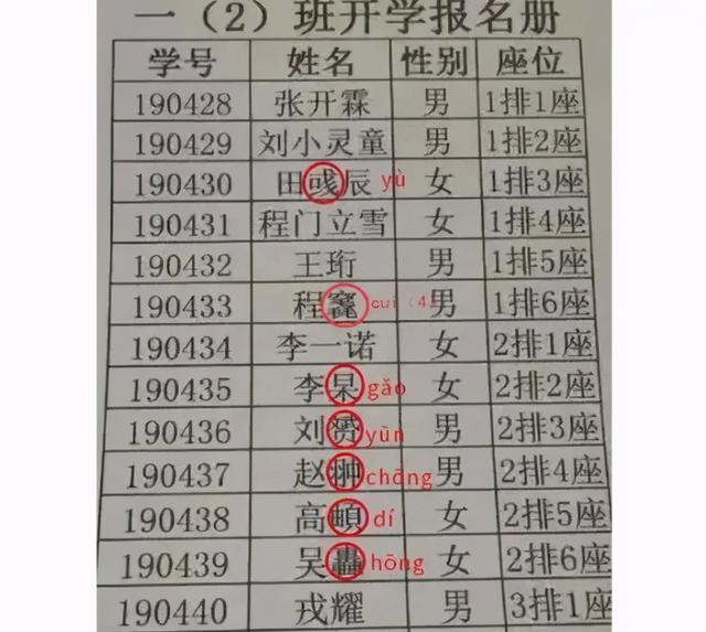 “子轩”潮刚过，全新烂大街名字又来了，读着更绕口，家长别掉坑