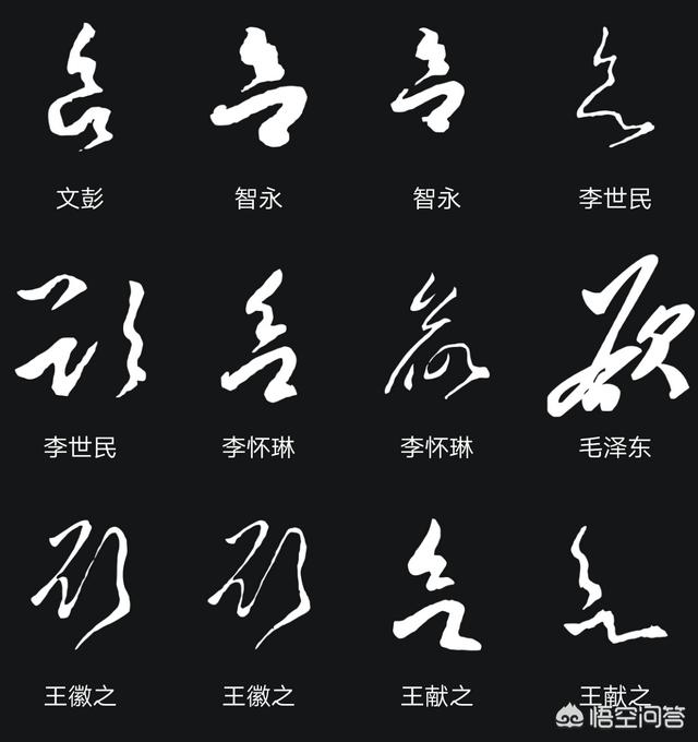 这几个字谁认识？