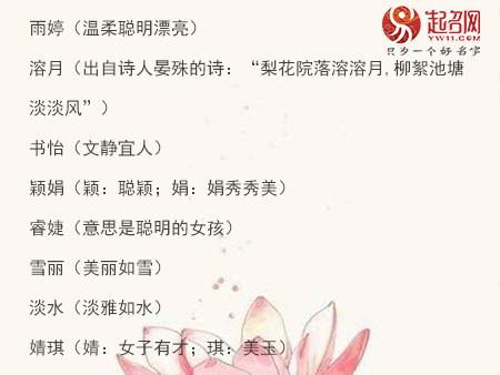 2019好听内涵有诗意的好名字，女宝宝起名分享