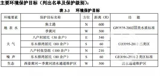 江苏一工厂整改期仍违规生产，负责人：环保部门都知道