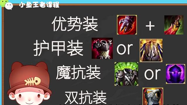 LOL：新版厄加特很难上手？掌握这9个技巧轻松上分！