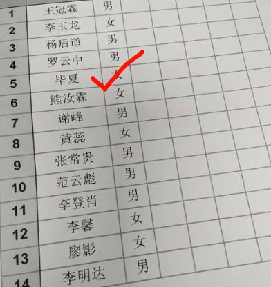 爸爸姓“毕”，给女儿取的这个名字，结果上学后全校沸腾了