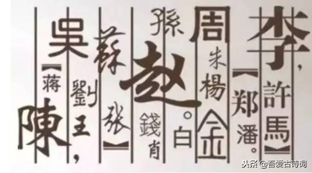 中国最霸气的姓，人口超7000万，诞生66位皇帝 附皇室姓氏