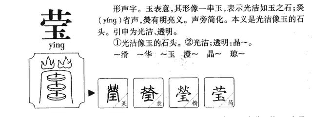 10个带莹字谪仙般的女宝宝名，用上就是那街上最靓的仔