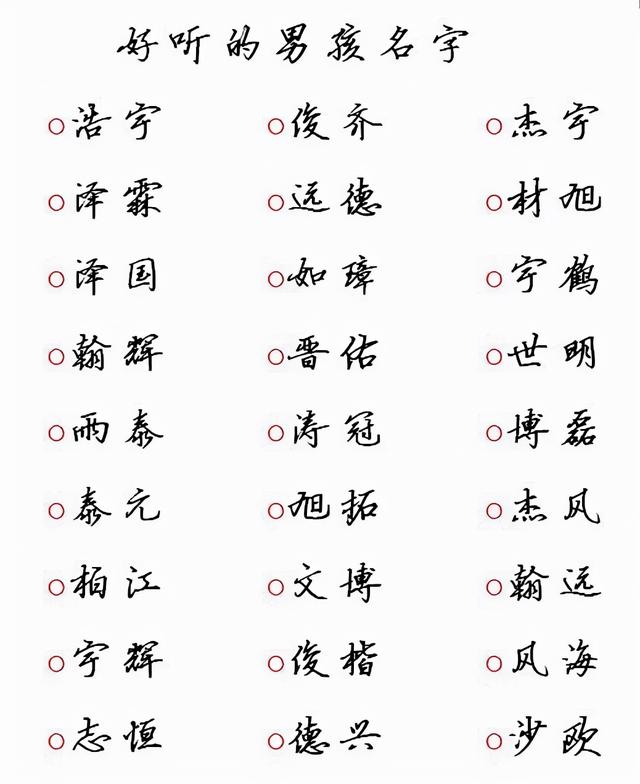 中华姓名文化精深，起名字很有讲究，取得不好贻笑大方了