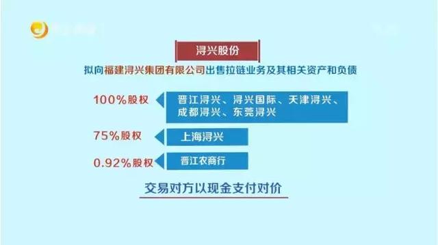 衣服上的SBS拉链 买买卖卖兜了一大圈，浔兴拉链入账13亿还姓施