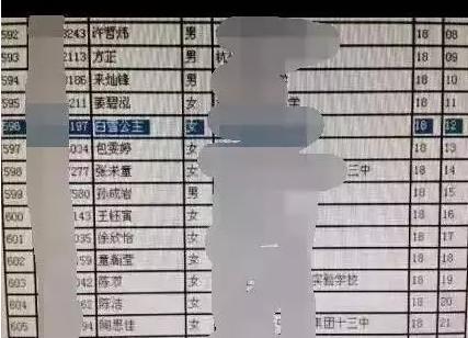 爸爸姓“史”，给双胞胎取的名字，上户口时工作人员笑得受不了