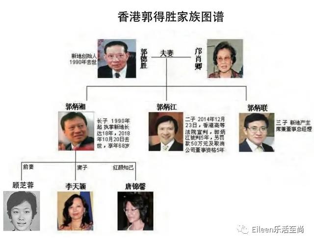 6亿救夫反生情变？港岛女首富家到底有什么恩怨？