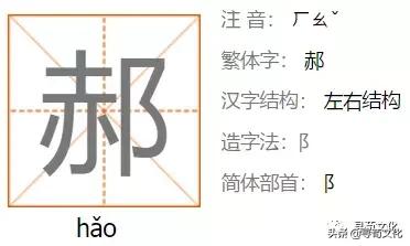 郝-汉字的艺术与中华姓氏文化荀卿庠整理