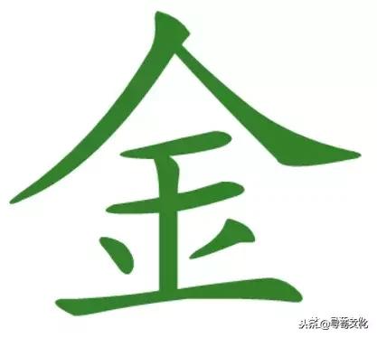 金-汉字的艺术与中华姓氏文化荀卿庠整理