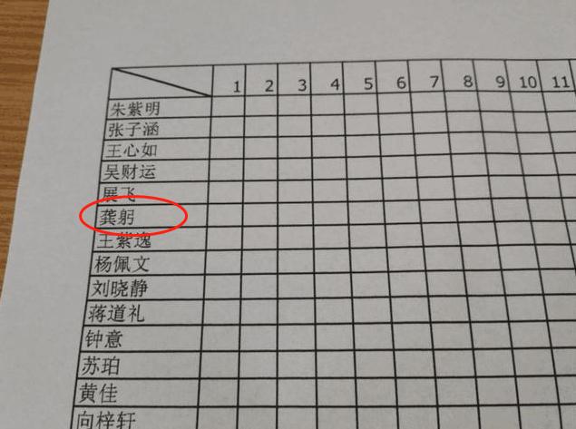 “龚”姓男孩名字火了，老师上课不敢点名，同学追着喊：娃太受伤