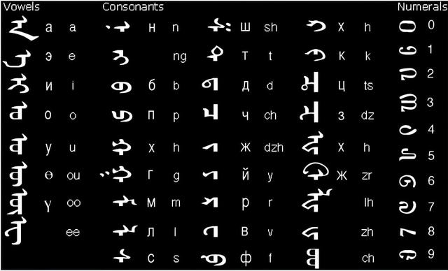 姓名关天——取名字必须考虑的关键因素——“音”——读音