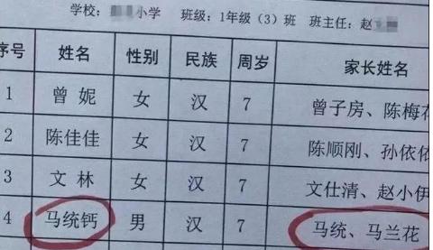 你被哪些名字惊艳过？这些名字太亮眼，孩子生下来自带光环