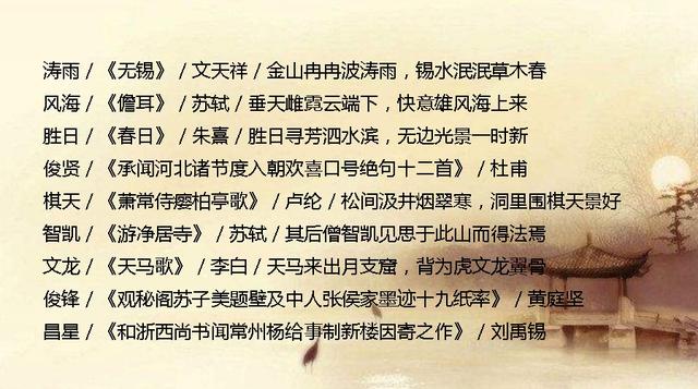 美翻了的诗词取名大全，好后悔没给宝宝起这些名字！