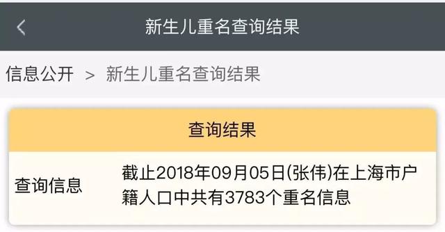 “10后”宝宝名字，现在都流行这么取！有多少人和你的孩子重名？